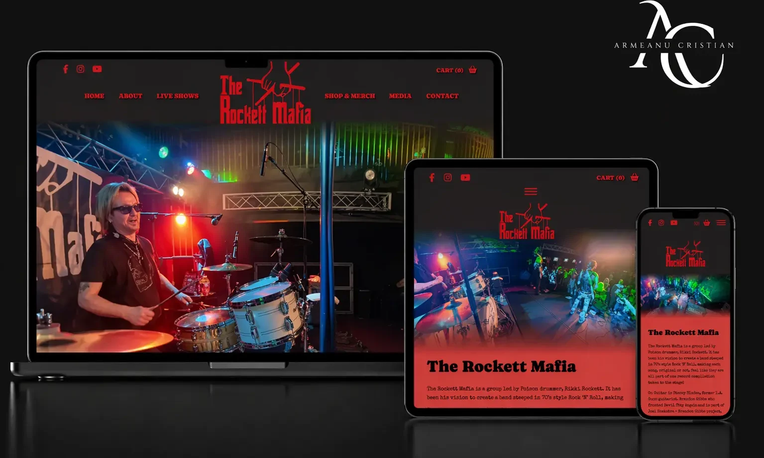 Rockett Mafia | Case Study